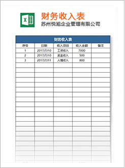 高明代理记账